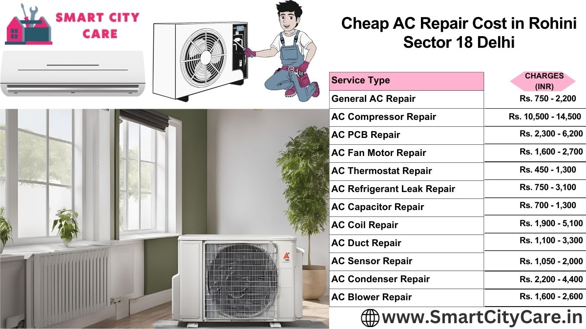 Cheap AC repair Cost list in  Rohini Sector 18, Delhi