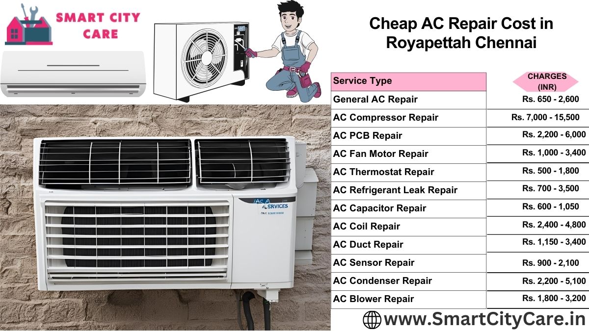 Cheap AC repair Cost list in  Royapettah, Chennai