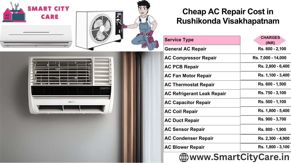 Cheap AC repair Cost list in  Rushikonda, Visakhapatnam