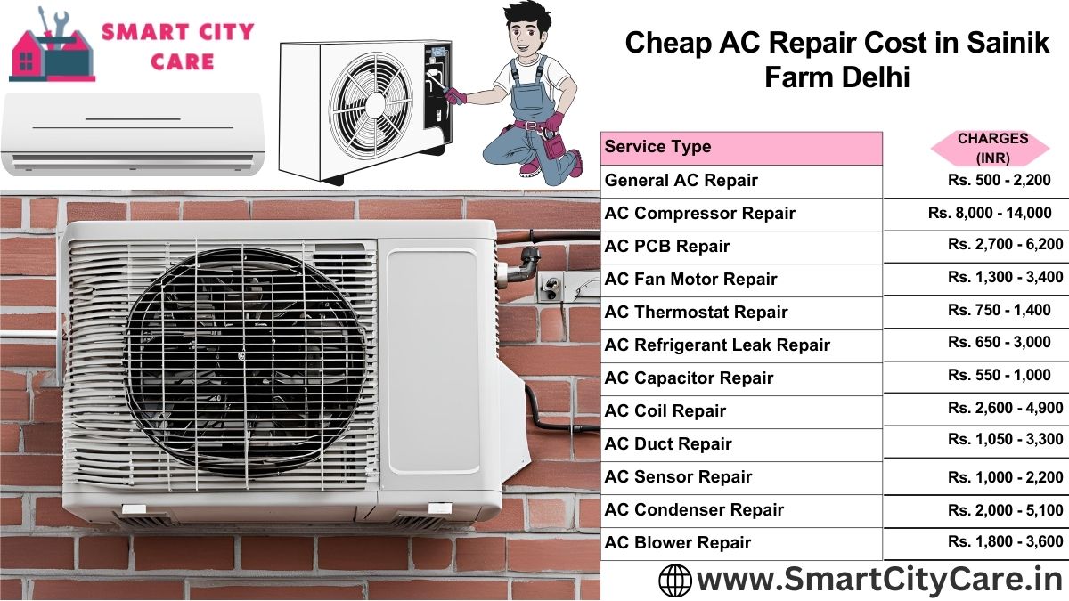 Cheap AC repair Cost list in  Sainik Farm, Delhi