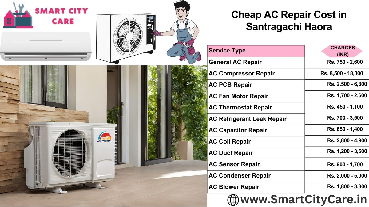 Cheap AC repair Cost list in  Santragachi, Haora