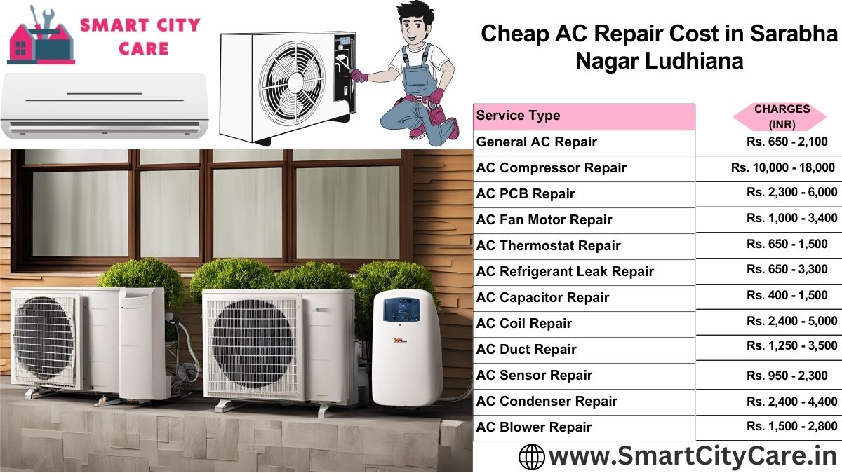 Cheap AC repair Cost list in  Sarabha Nagar, Ludhiana