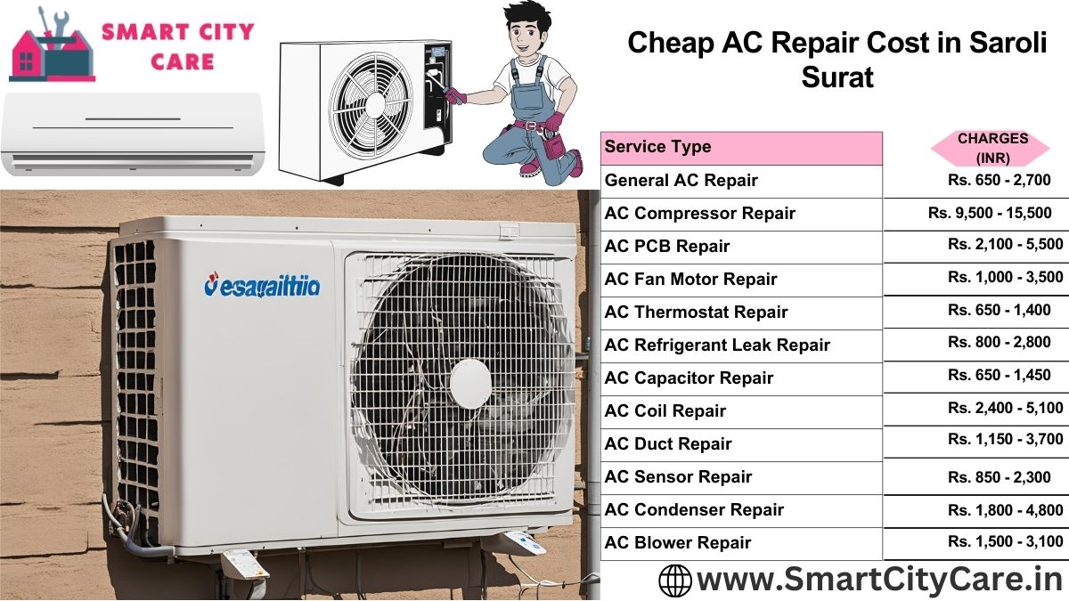 Cheap AC repair Cost list in  Saroli, Surat