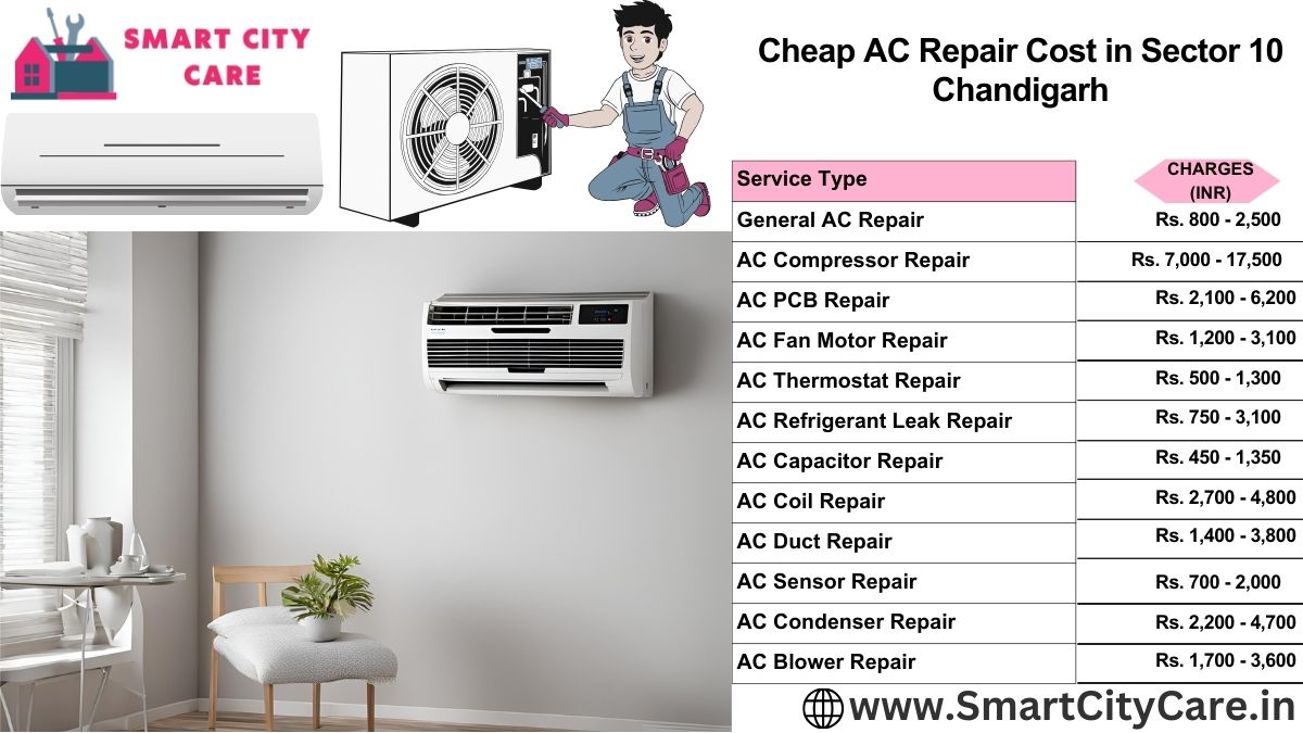 Cheap AC repair Cost list in  Sector 10, Chandigarh