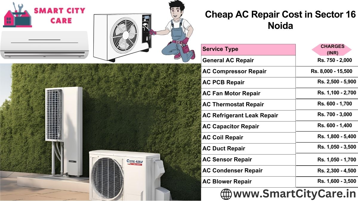 Cheap AC repair Cost list in  Sector 16, Noida