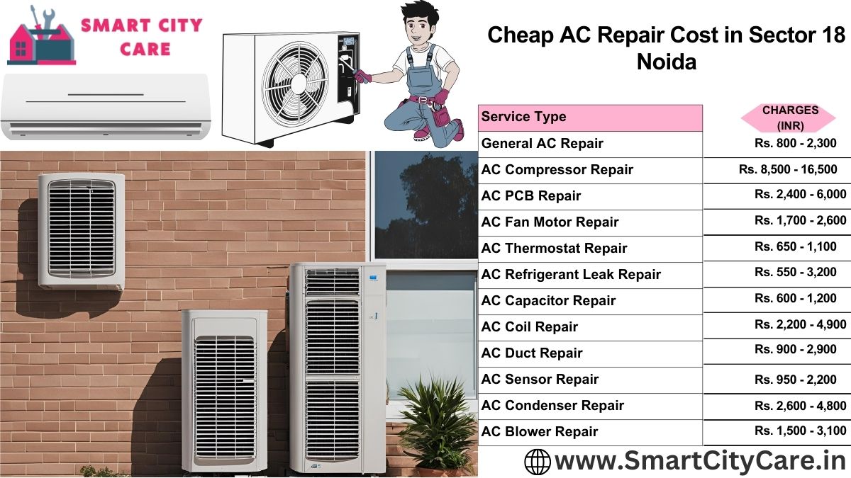 Cheap AC repair Cost list in  Sector 18, Noida