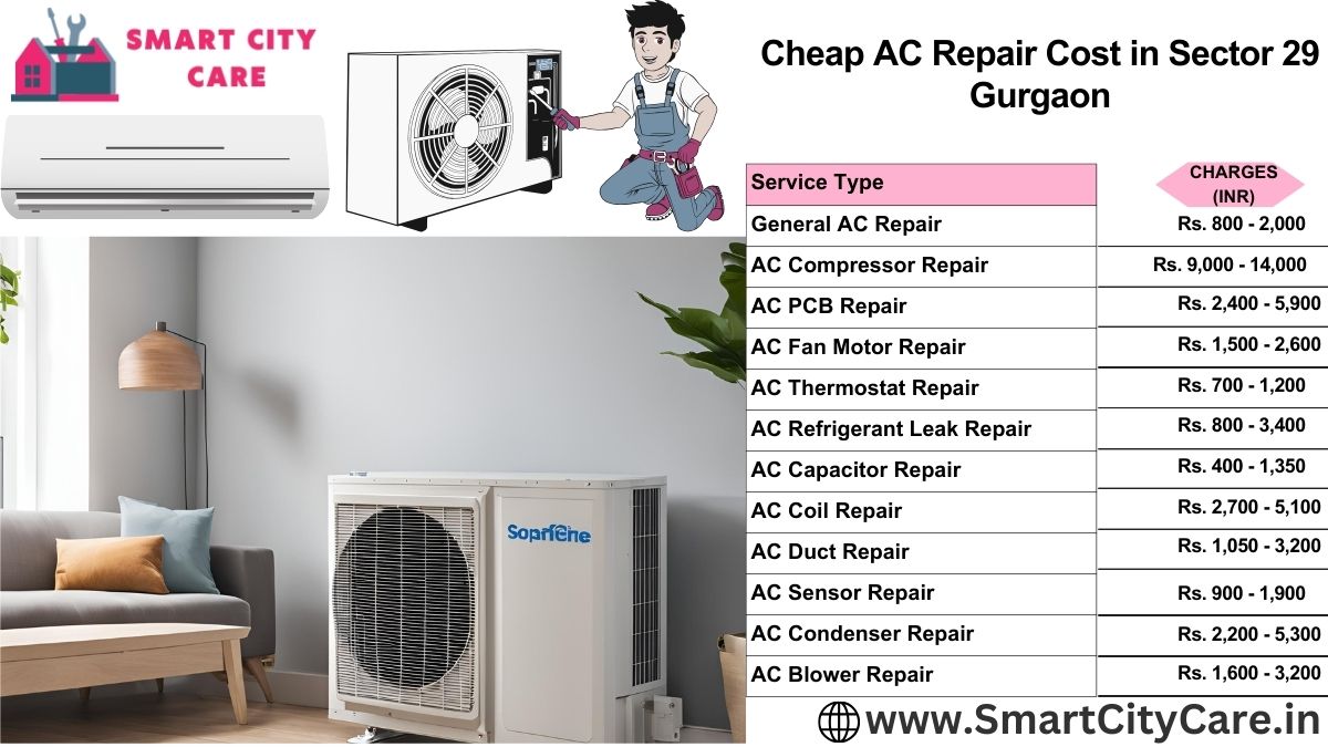 Cheap AC repair Cost list in  Sector 29, Gurgaon