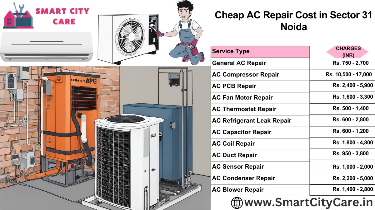 Cheap AC repair Cost list in  Sector 31, Noida