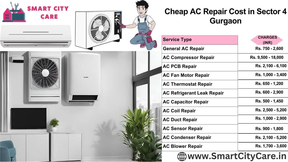 Cheap AC repair Cost list in Sector 4, Gurgaon