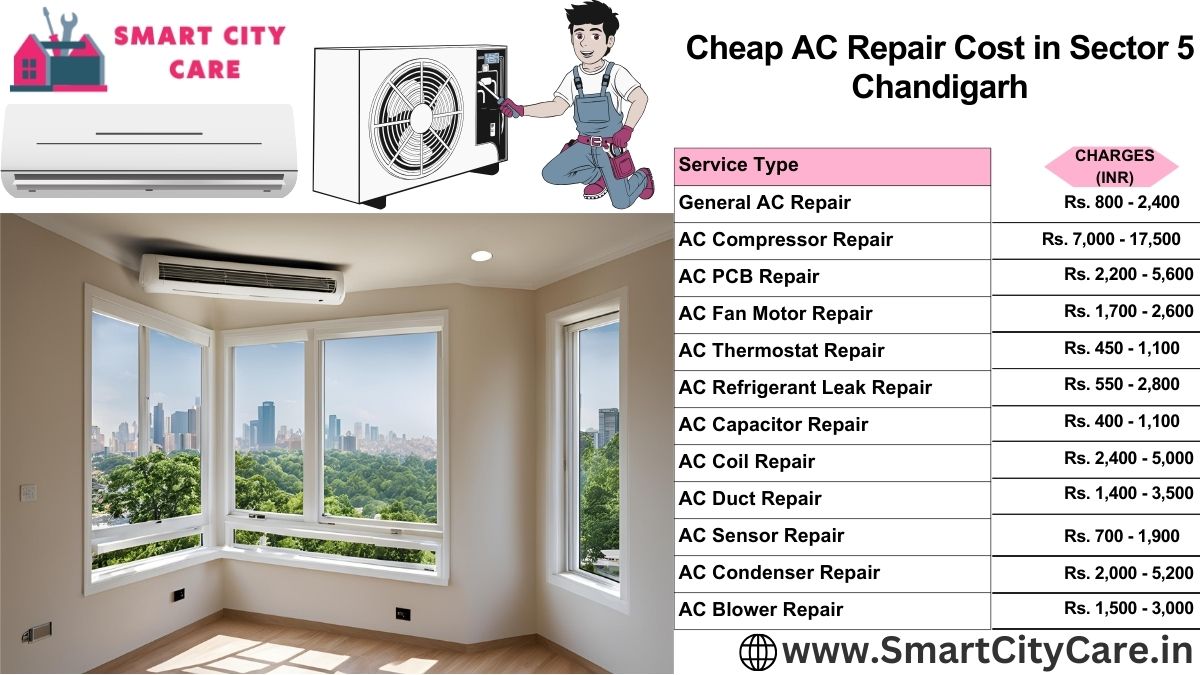 Cheap AC repair Cost list in  Sector 5, Chandigarh