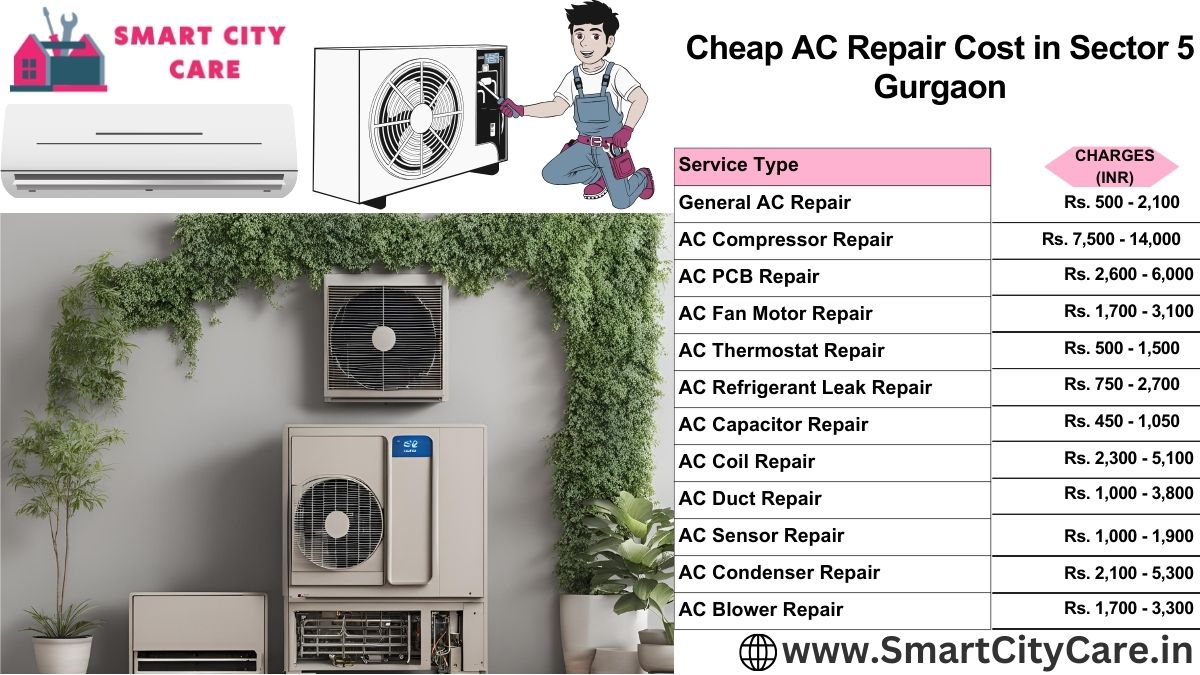 Cheap AC repair Cost list in  Sector 5, Gurgaon