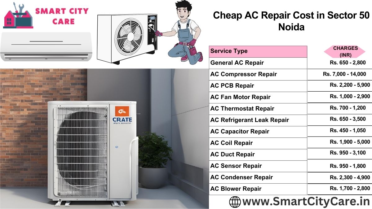 Cheap AC repair Cost list in  Sector 50, Noida