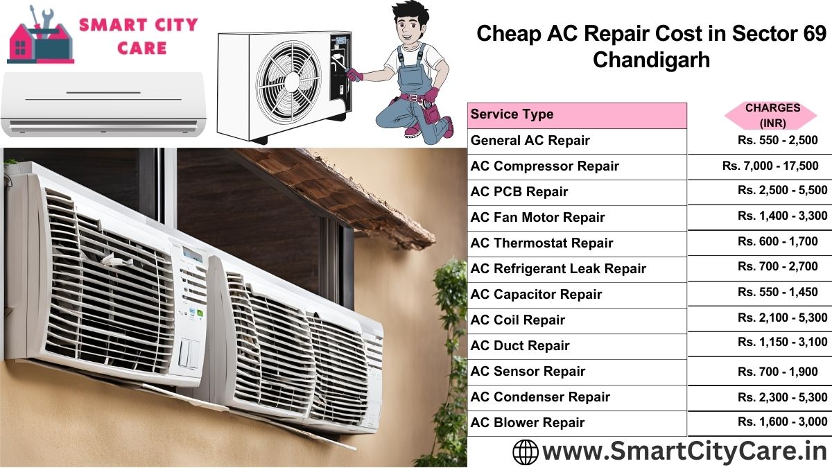 Cheap AC repair Cost list in  Sector 69, Chandigarh