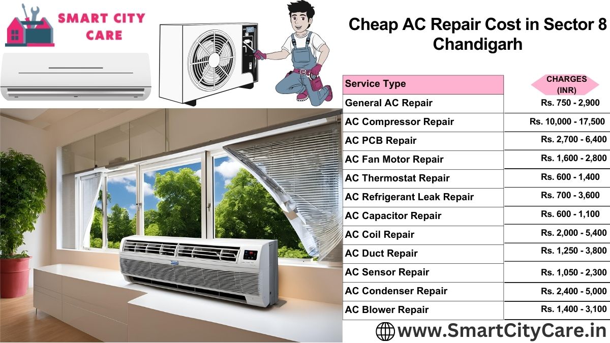 Cheap AC repair Cost list in  Sector 8, Chandigarh