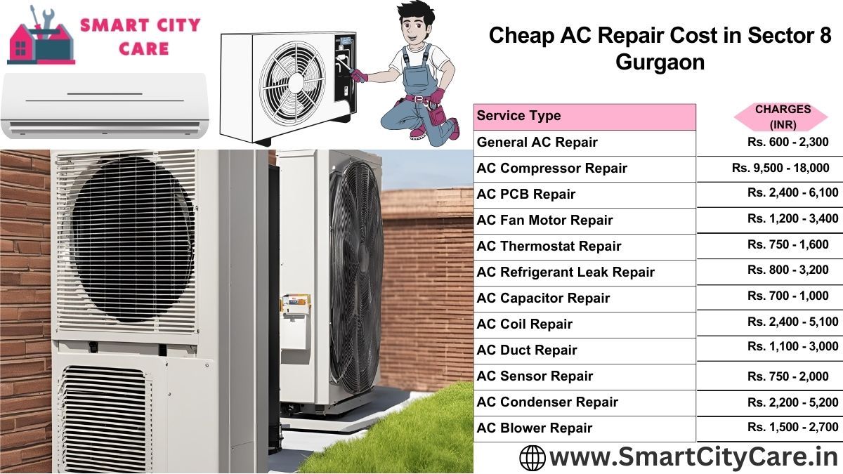 Cheap AC repair Cost list in  Sector 8, Gurgaon