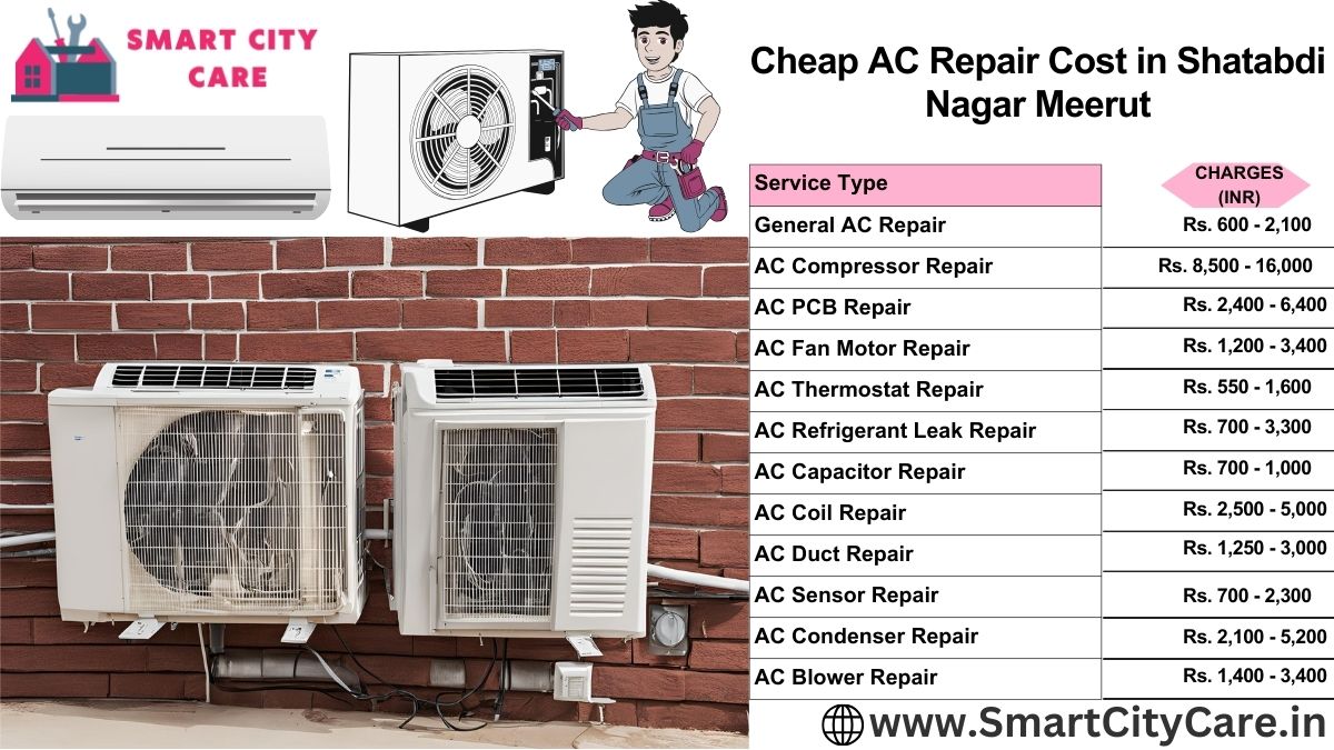 Cheap AC repair Cost list in  Shatabdi Nagar, Meerut