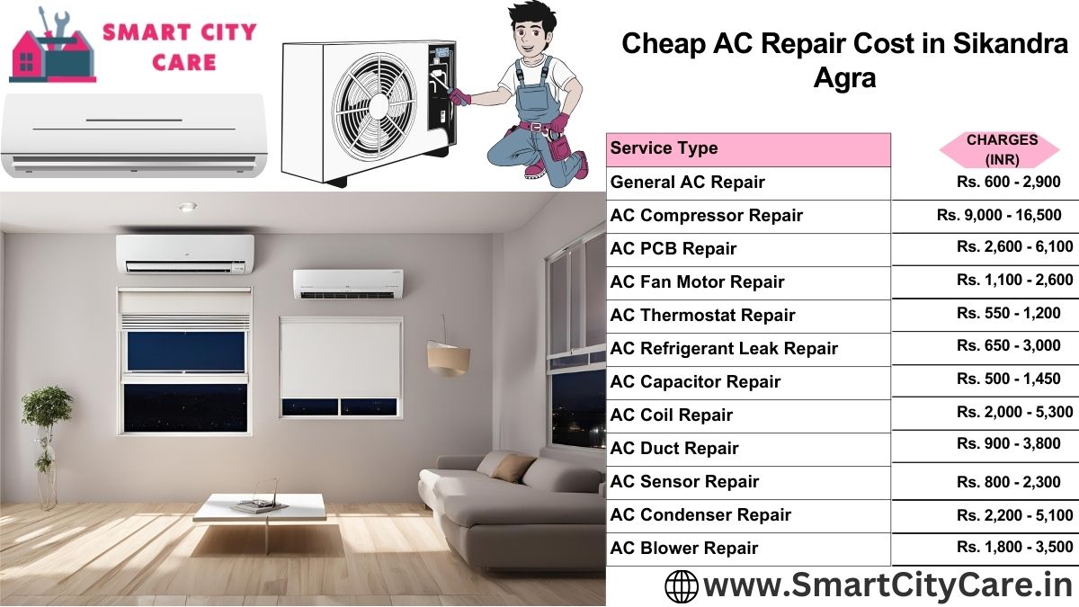 Cheap AC repair Cost list in  Sikandra, Agra