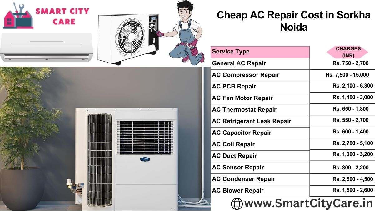 Cheap AC repair Cost list in  Sorkha, Noida