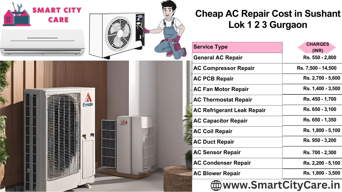 Cheap AC repair Cost list in  Sushant lok 1 2 3, Gurgaon