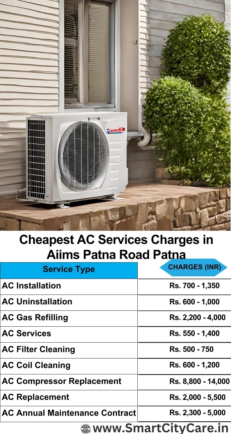 AC Services charges list in  AIIMS Patna Road, Patna