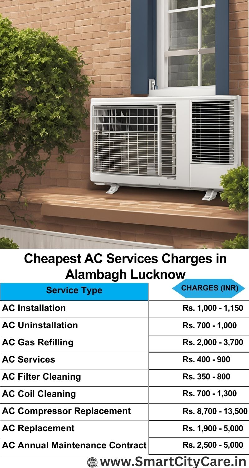 AC Services charges list in  Alambagh, Lucknow