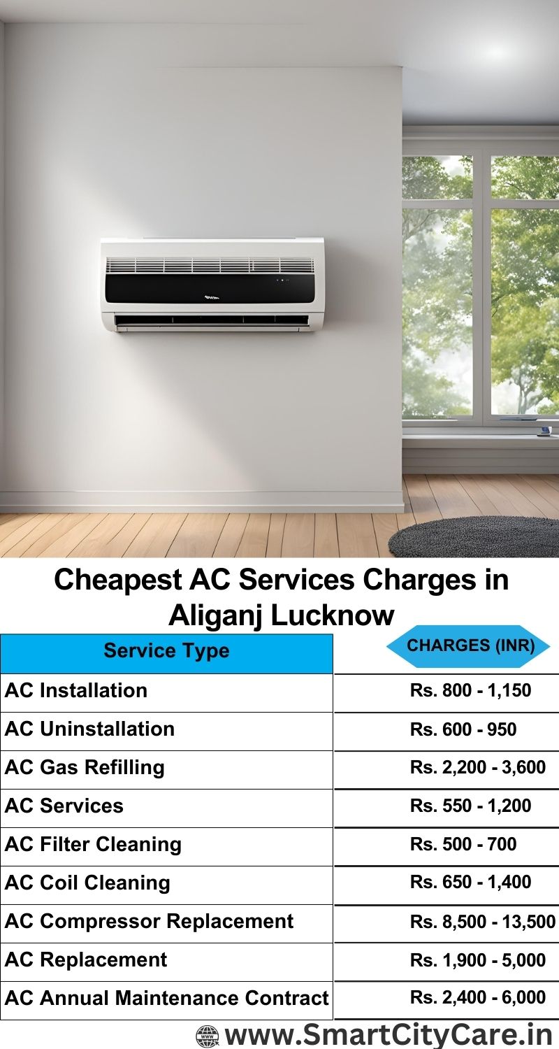 AC Services charges list in  Aliganj, Lucknow