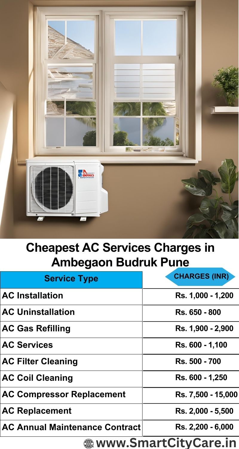 AC Services charges list in Ambegaon Budruk, Pune