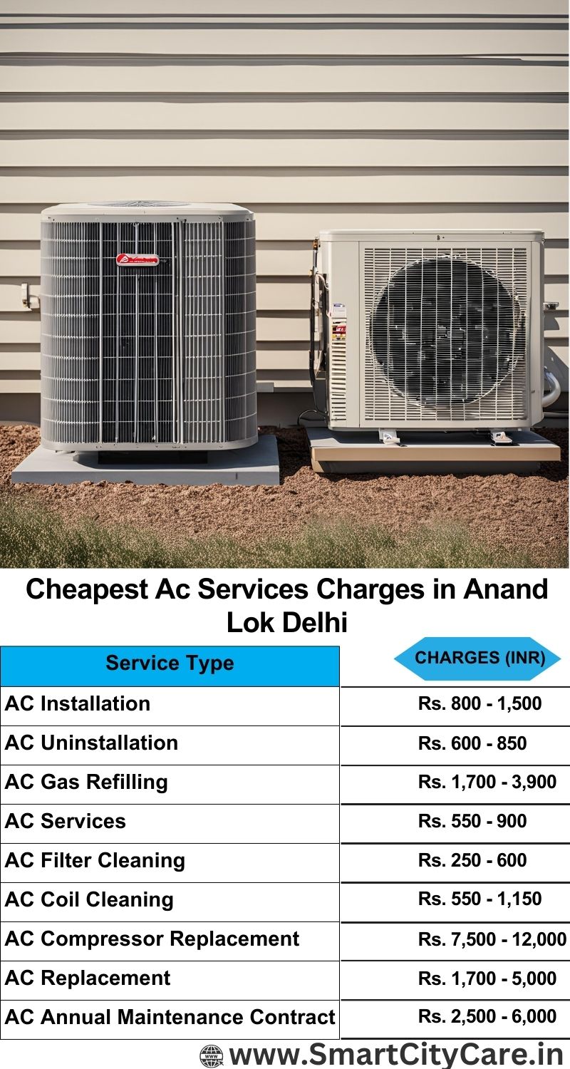 AC Services charges list in  Anand Lok, Delhi