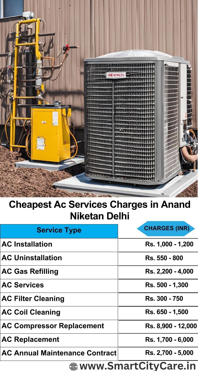 AC Services charges list in  Anand Niketan, Delhi