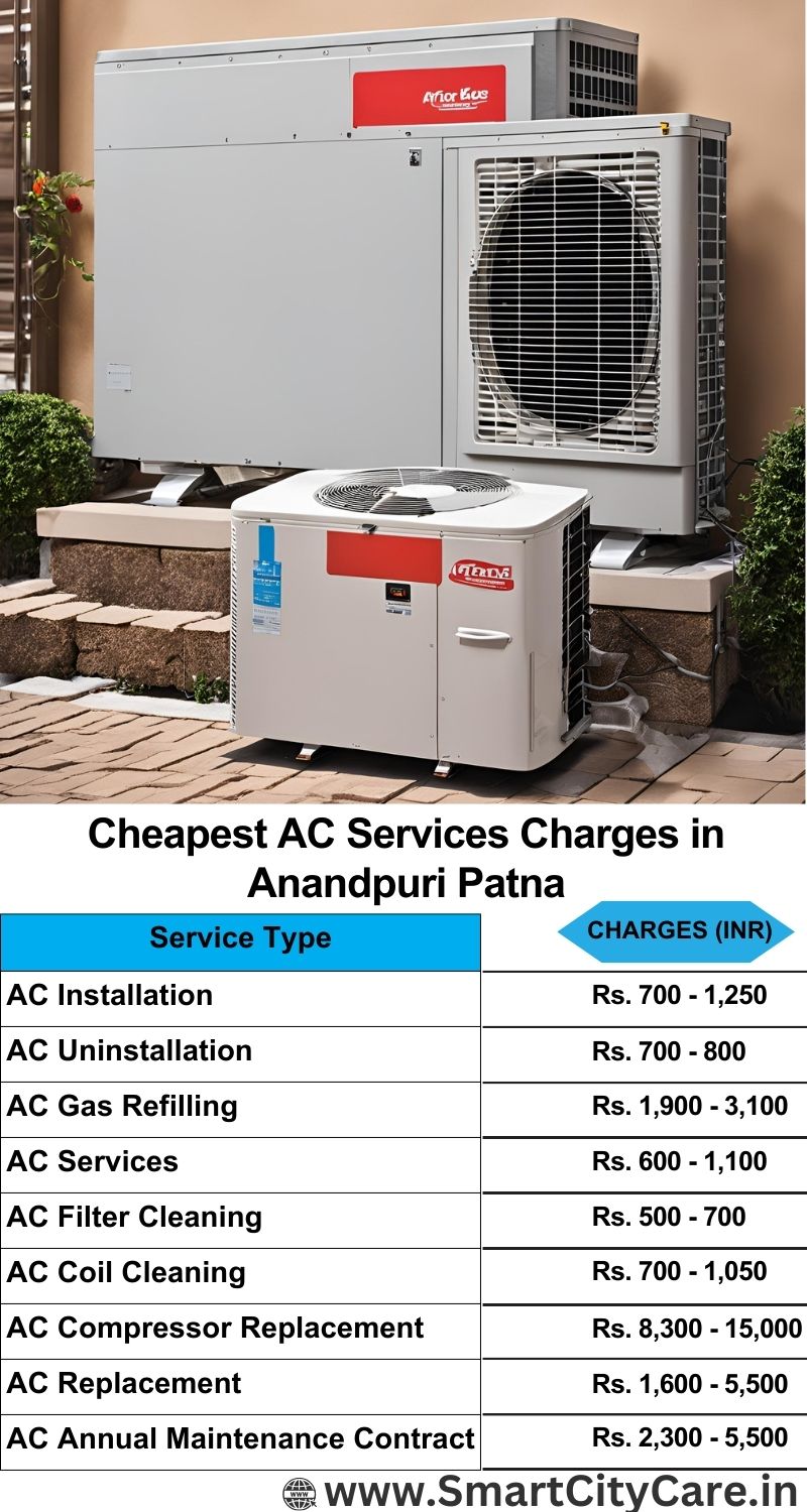 AC Services charges list in  Anandpuri, Patna