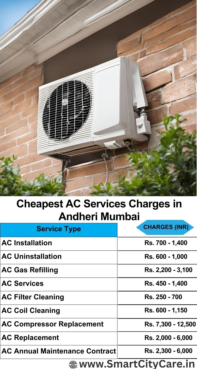 AC Services charges list in Andheri, Mumbai