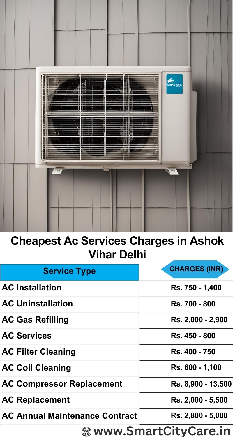 AC Services charges list in  Ashok Vihar, Delhi