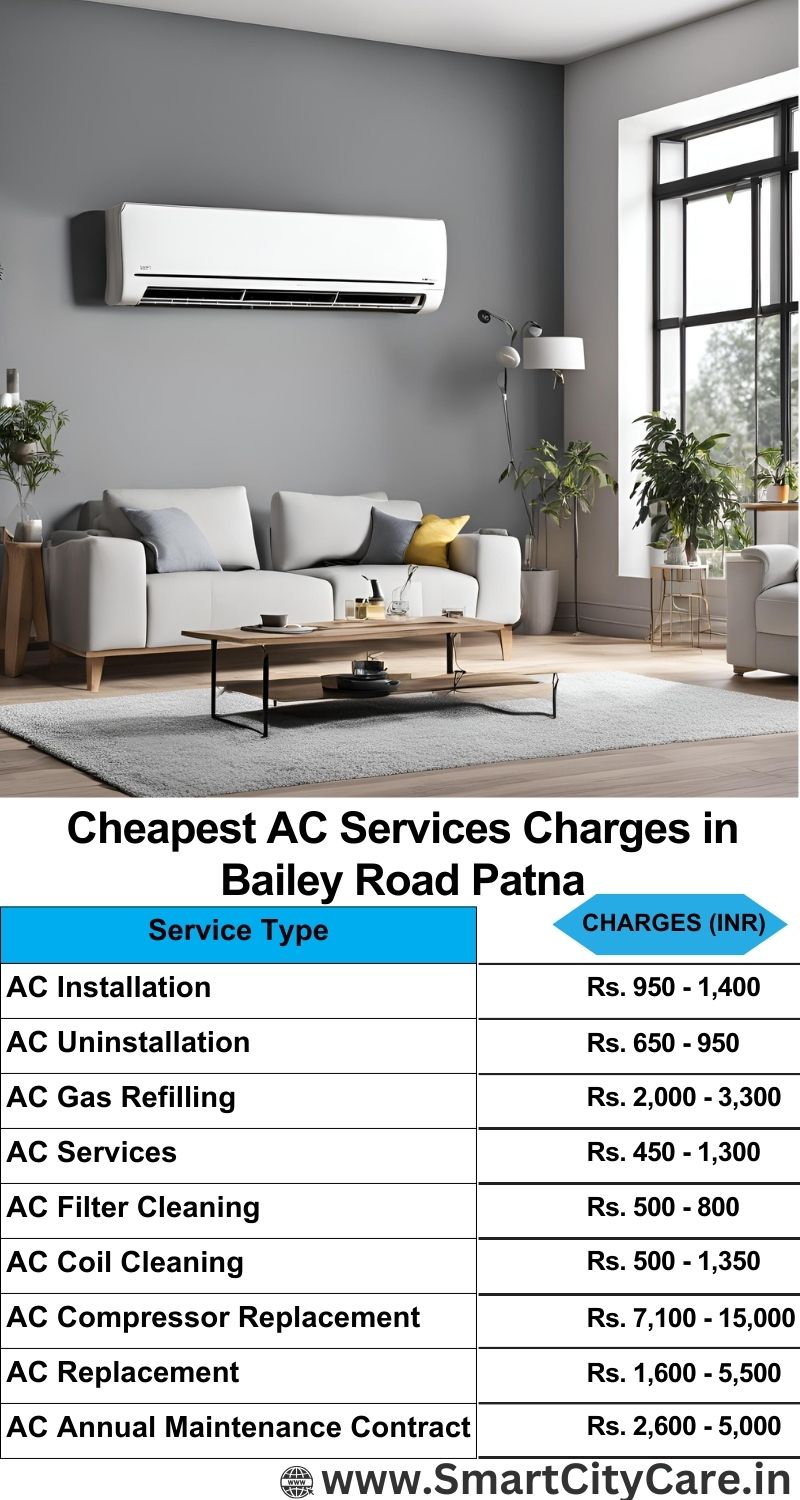 AC Services charges list in  Bailey Road, Patna