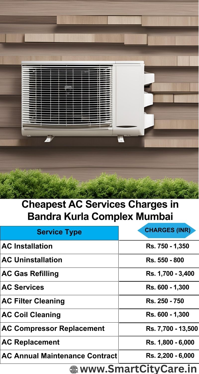 AC Services charges list in  Bandra Kurla Complex, Mumbai