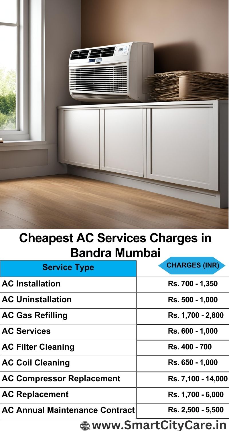 AC Services charges list in  Bandra, Mumbai