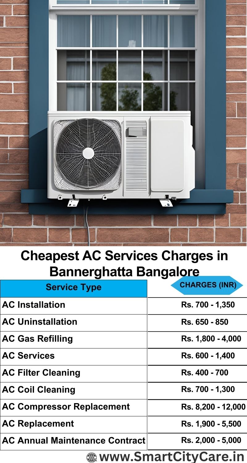 AC Services charges list in  Bannerghatta, Bangalore