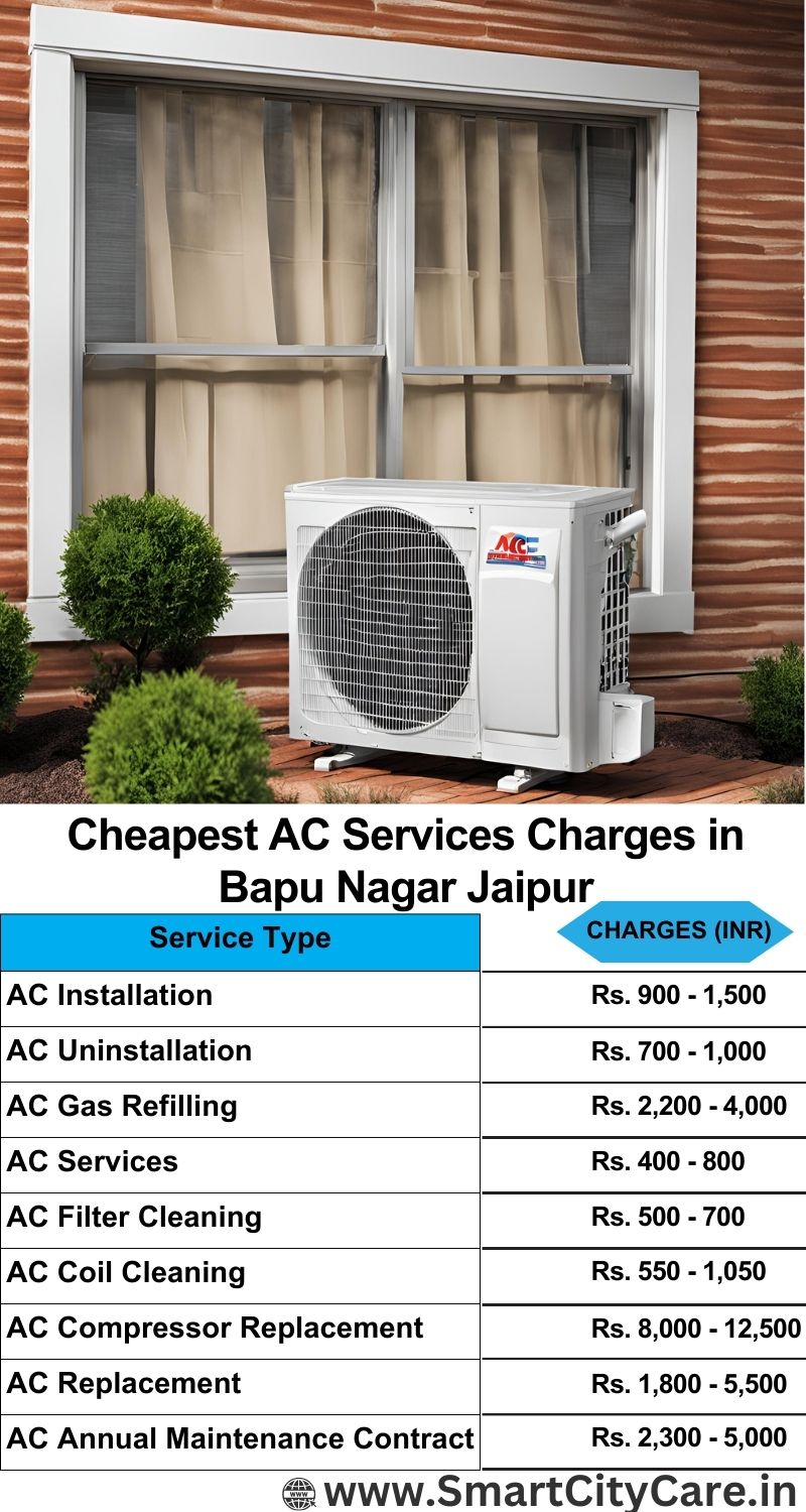 AC Services charges list in  Bapu Nagar, Jaipur