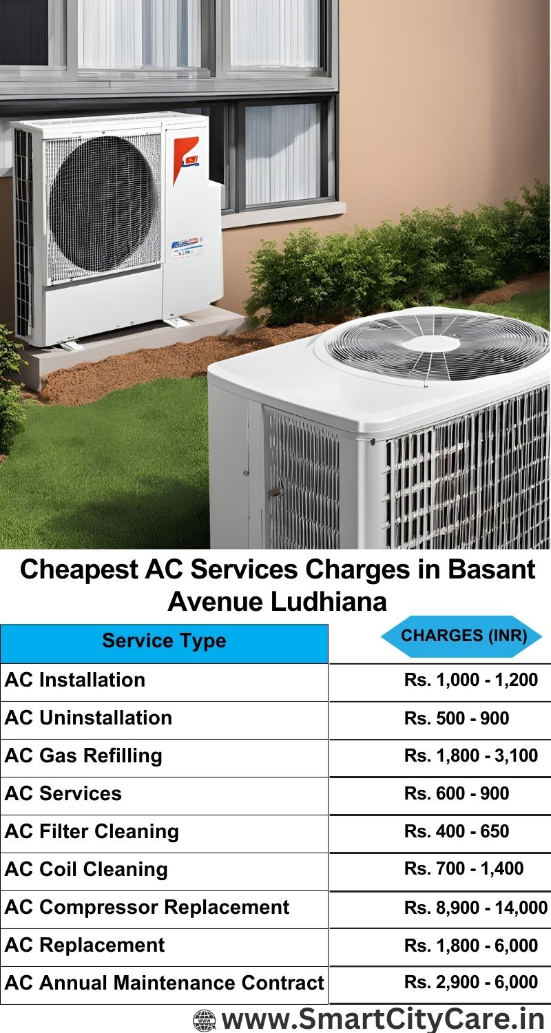 AC Services charges list in  Basant Avenue, Ludhiana