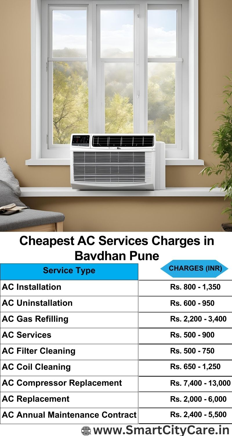 AC Services charges list in Bavdhan, Pune