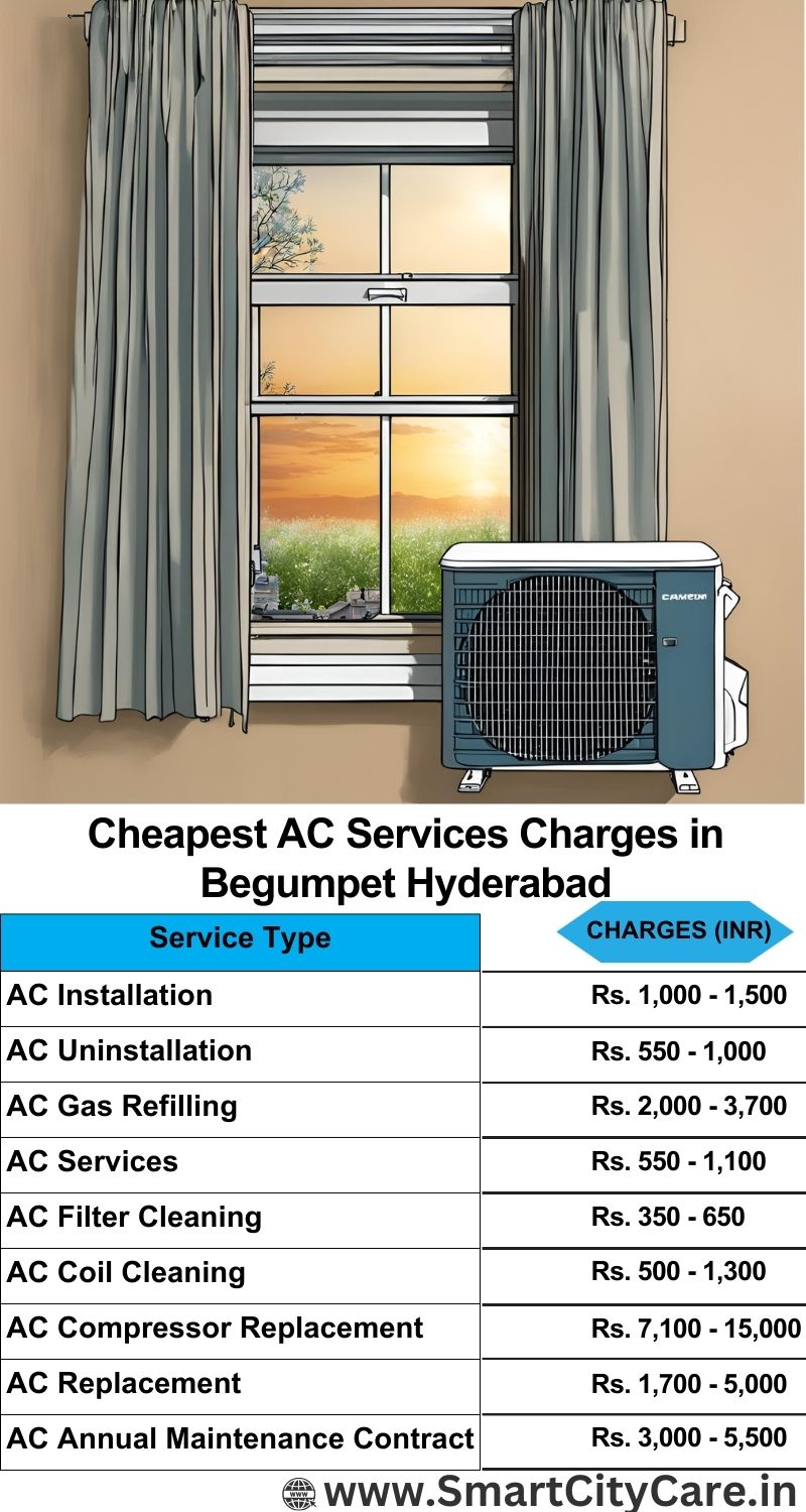 AC Services charges list in Begumpet, Hyderabad