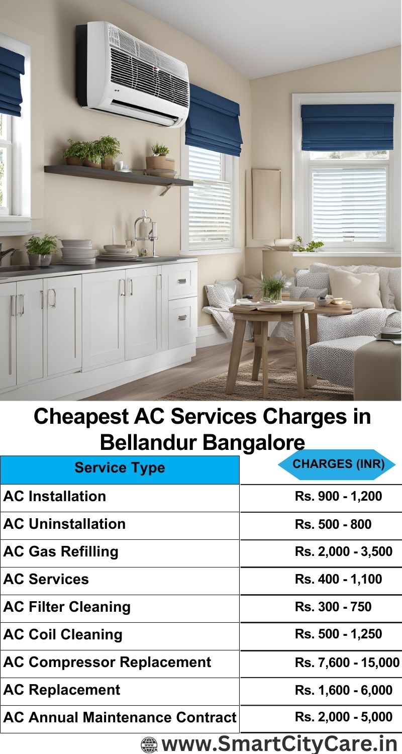 AC Services charges list in  Bellandur, Bangalore