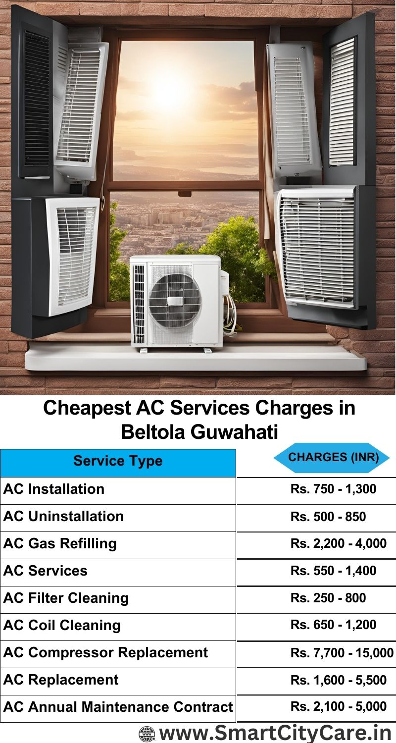 AC Services charges list in  Beltola, Guwahati