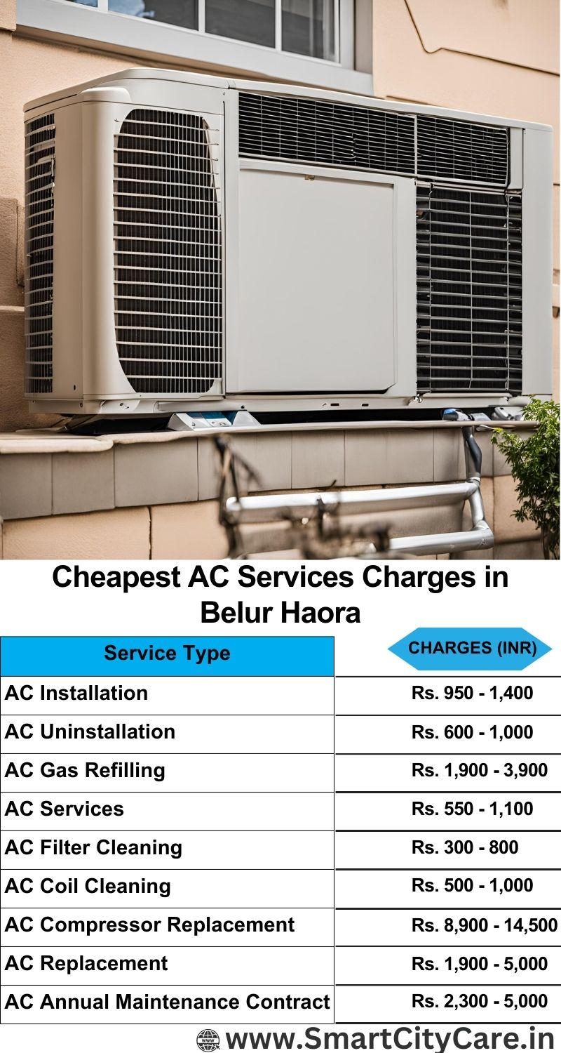 AC Services charges list in  Belur, Haora