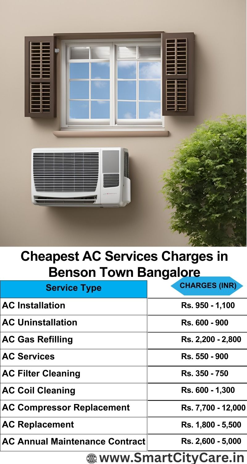 AC Services charges list in  Benson Town, Bangalore