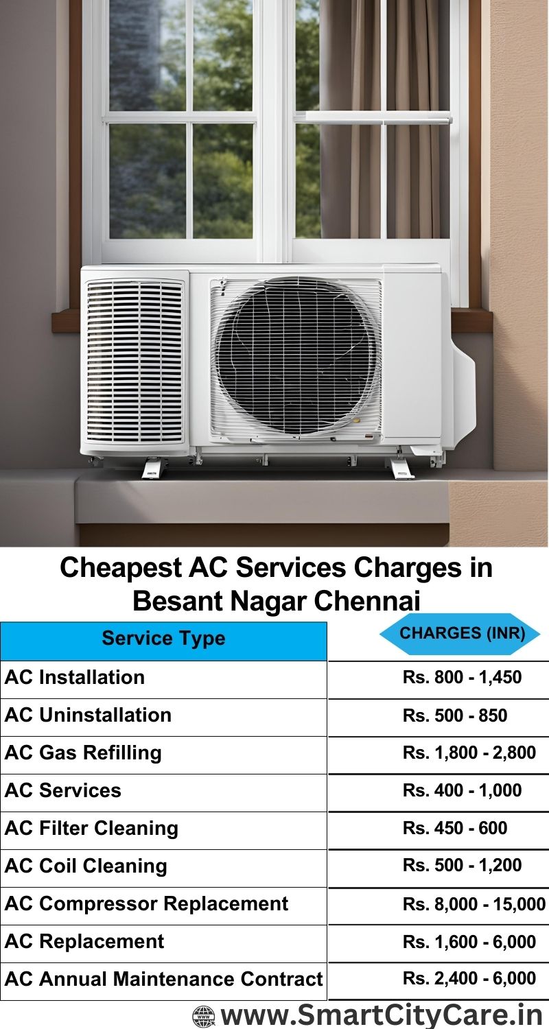 AC Services charges list in  Besant Nagar, Chennai