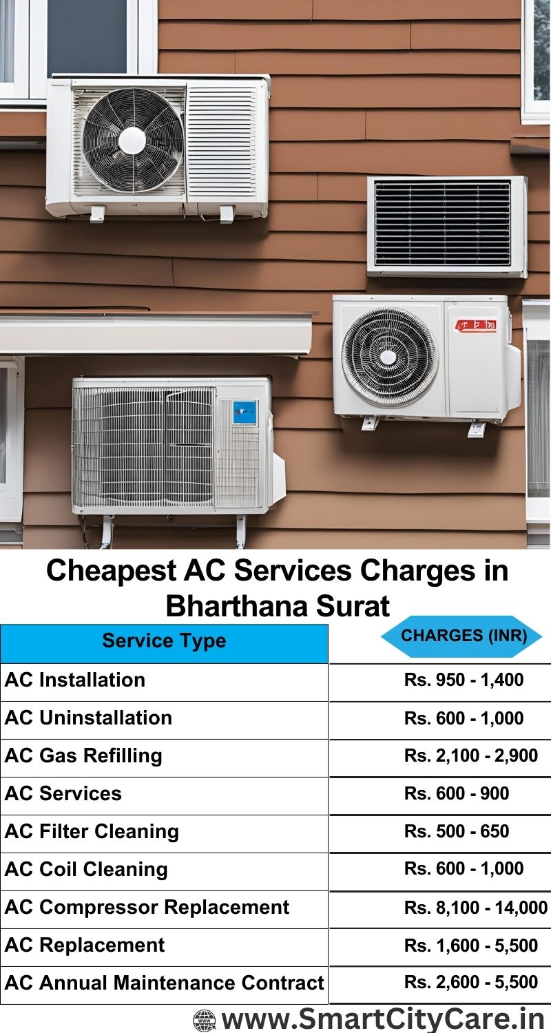 AC Services charges list in  Bharthana, Surat