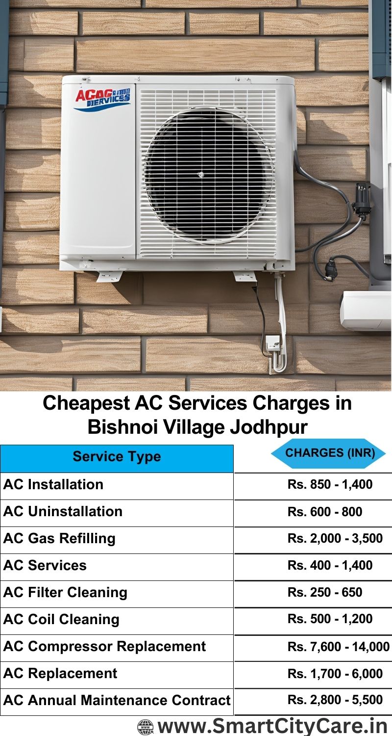 AC Services charges list in  Bishnoi Village, Jodhpur