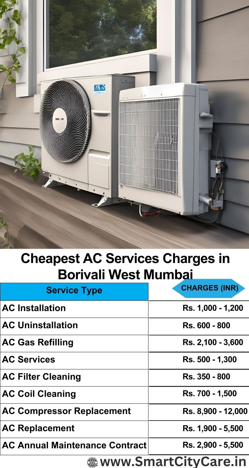 AC Services charges list in  Borivali West, Mumbai