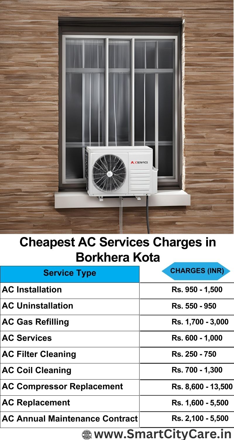 AC Services charges list in  Borkhera, Kota