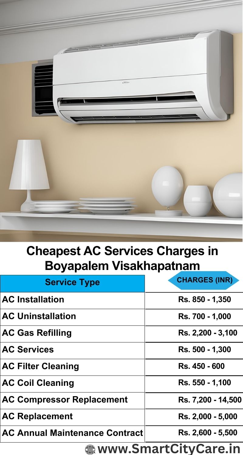 AC Services charges list in  Boyapalem, Visakhapatnam